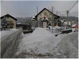 Stara Vrhnika - Koča na Planini nad Vrhniko